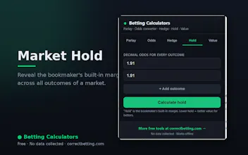 Betting Calculators Odds gallery image