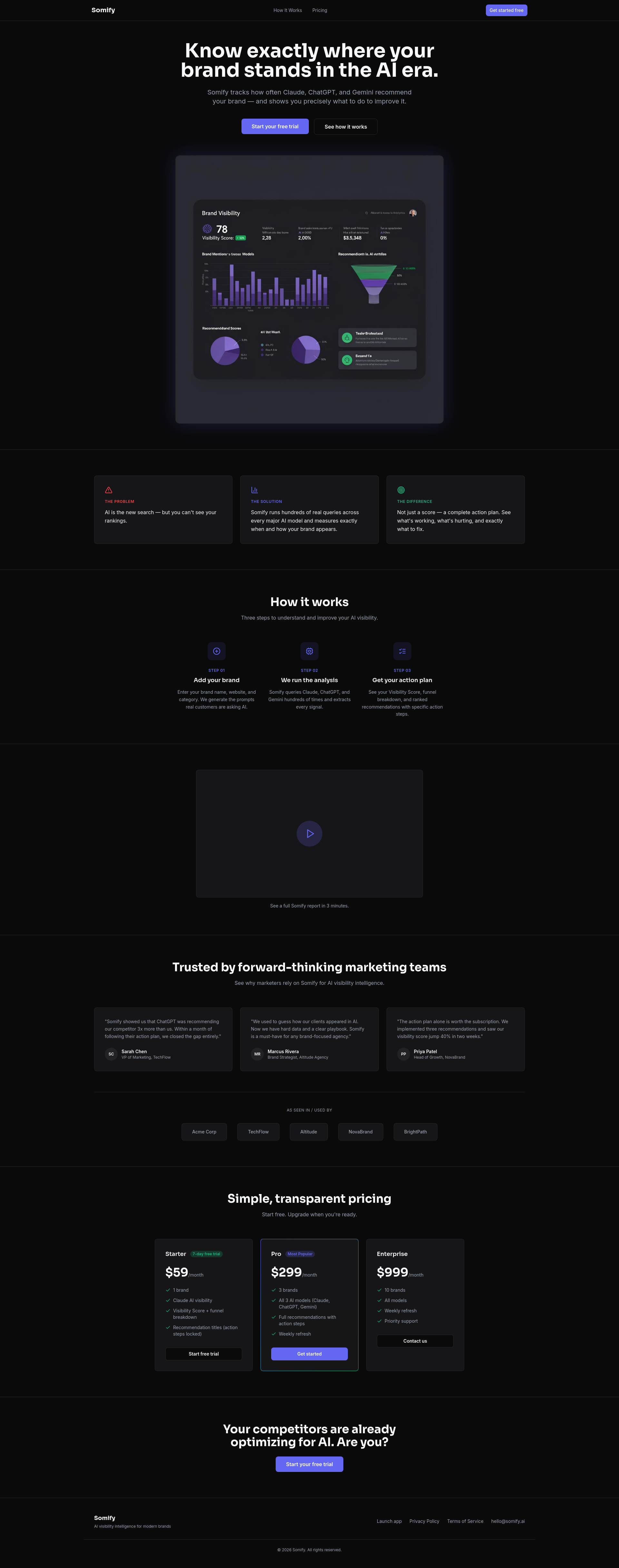 Somify AI Visibility & Intelligence gallery image