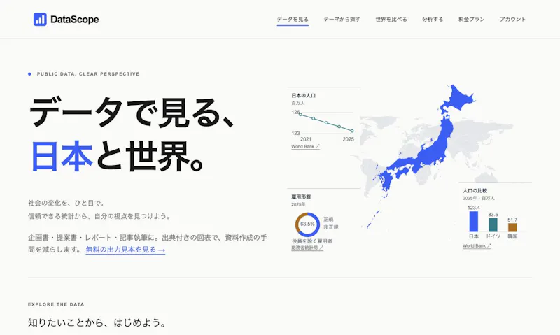 DataScope screenshot 1