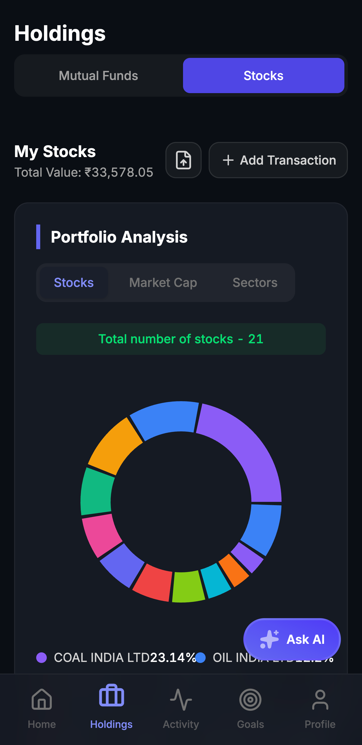 Arthavi gallery image