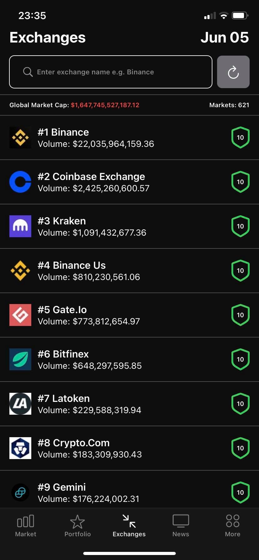 CoinCurrently gallery image