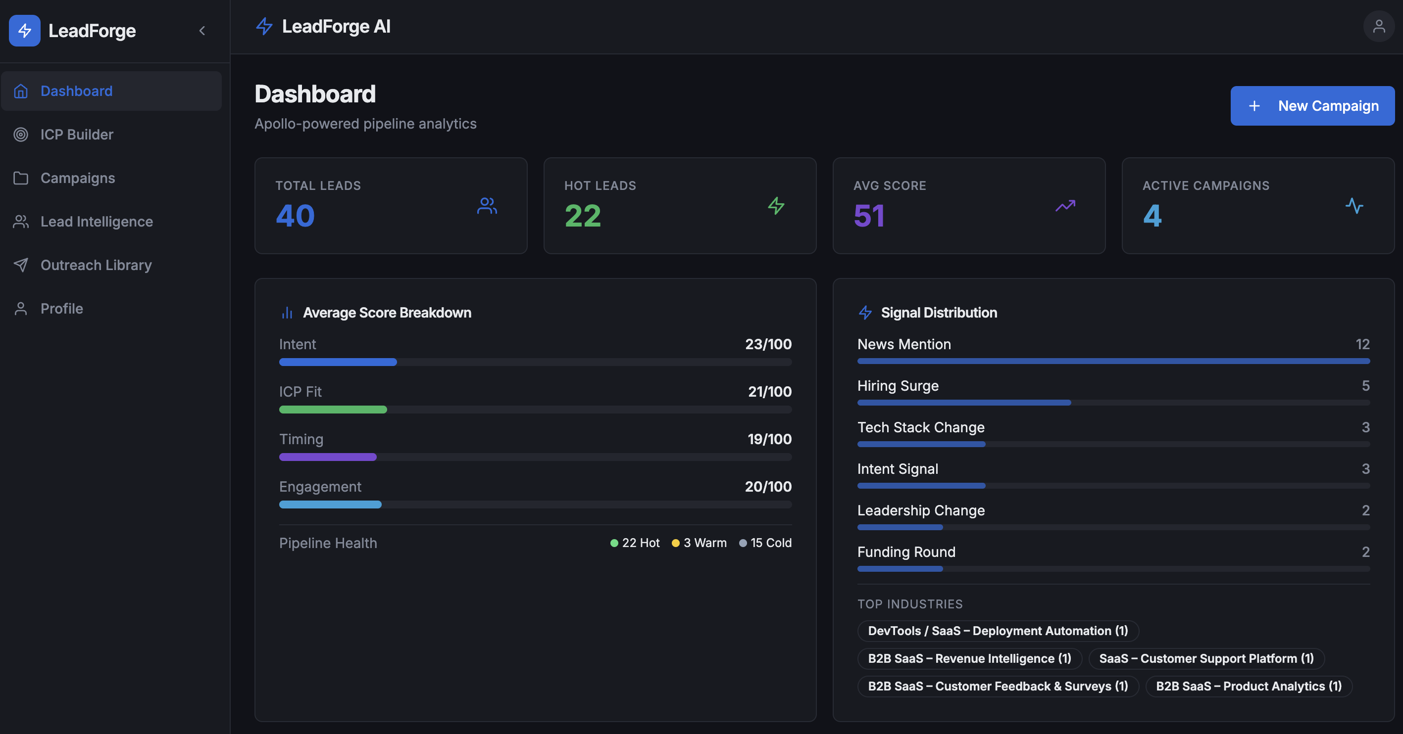 LeadForge AI by Lyzr gallery image