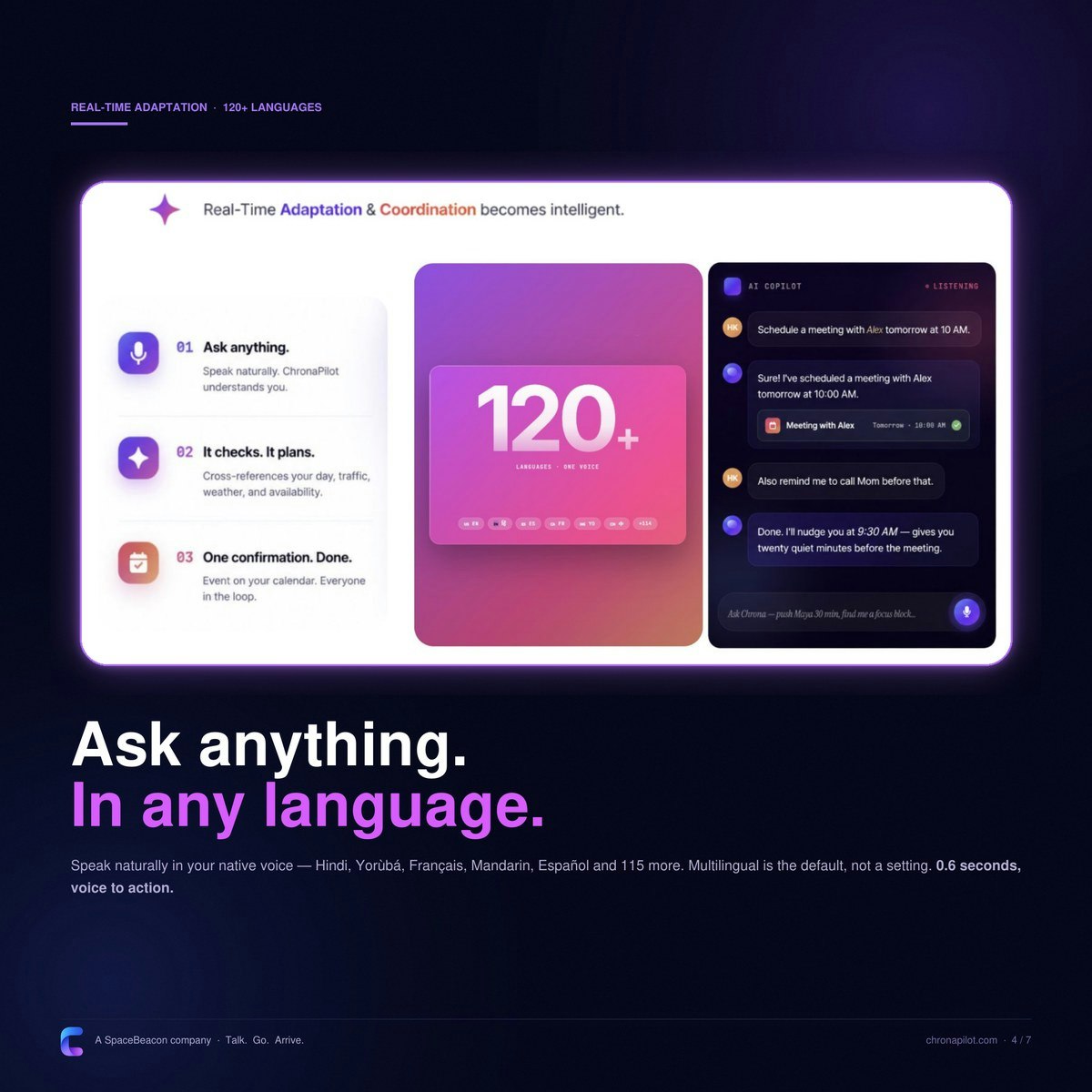 ChronaPilot — Never be late again. gallery image