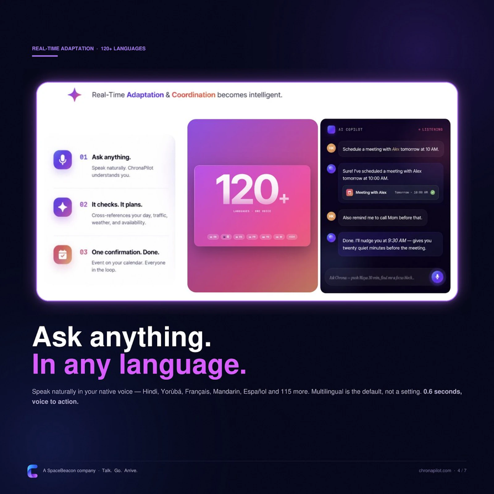 ChronaPilot — Never be late again. screenshot 5