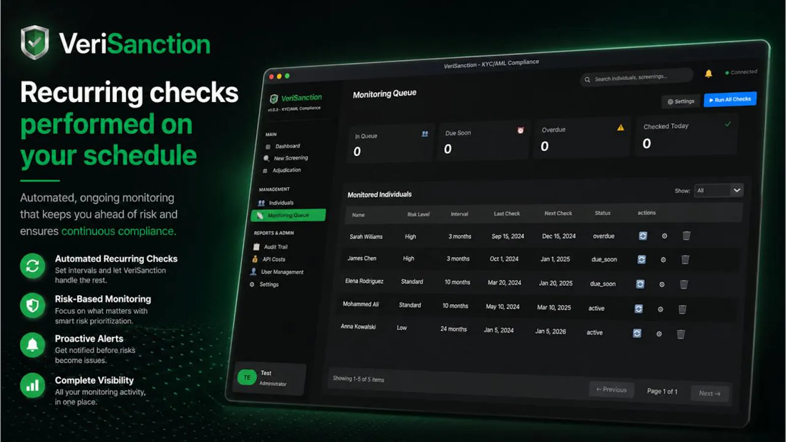 VeriSanction screenshot 3