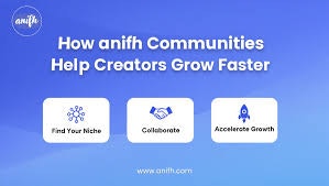 anifh - New Social Media Platform - Screenshot 4 showing product features and functionality