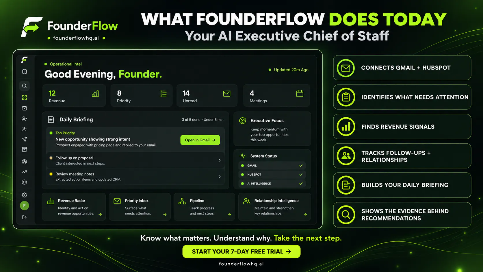 FounderFlow gallery image