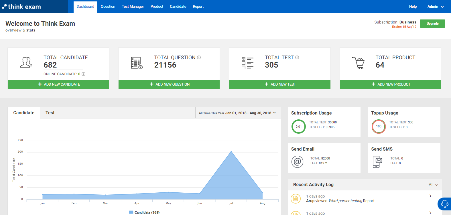 Think Exam gallery image