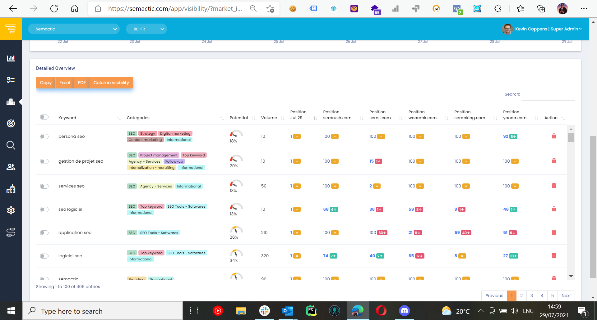 Semactic - SEO Software gallery image