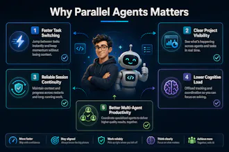 Parallel Agents gallery image