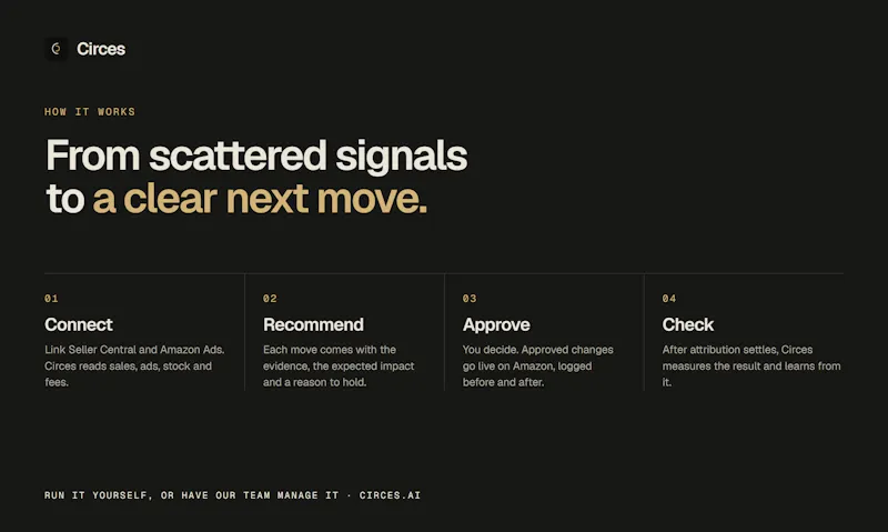 Circes screenshot 8