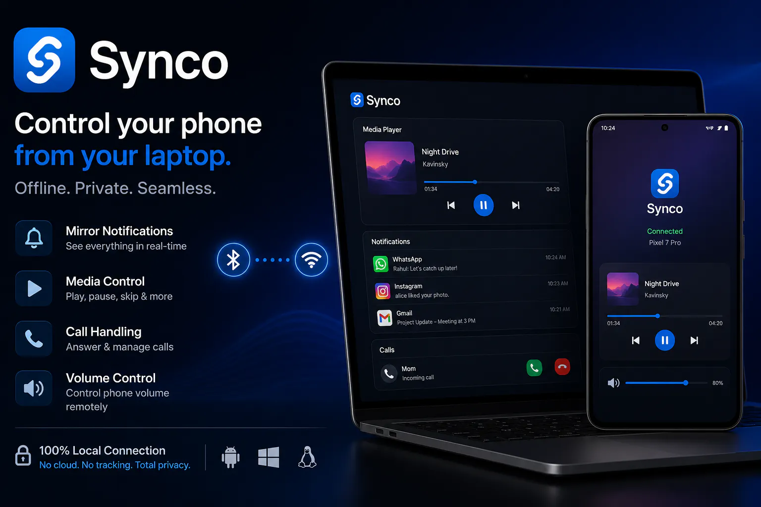Synco