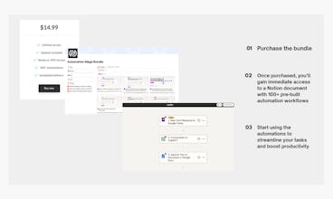 Automation Mega Bundle gallery image