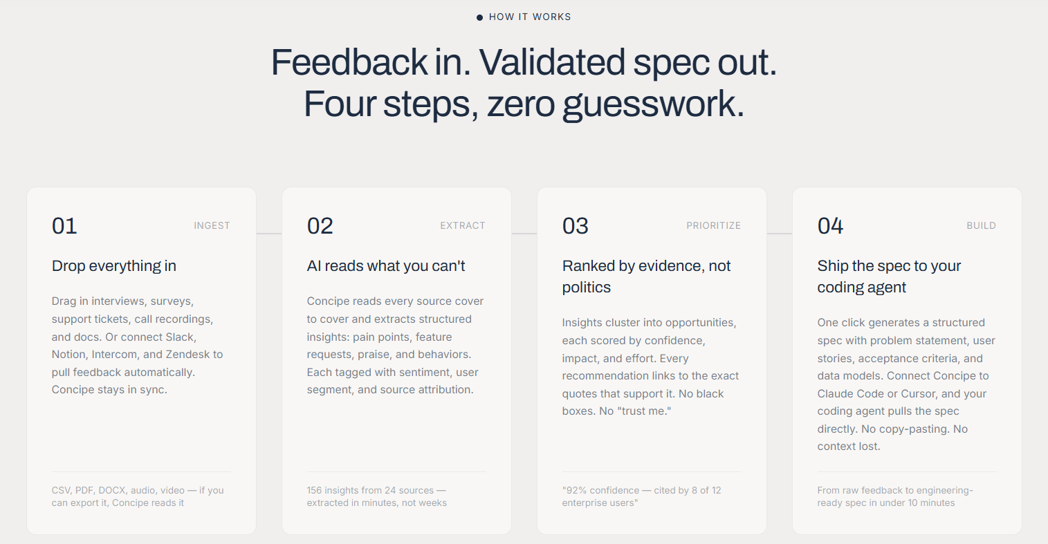 Concipe gallery image