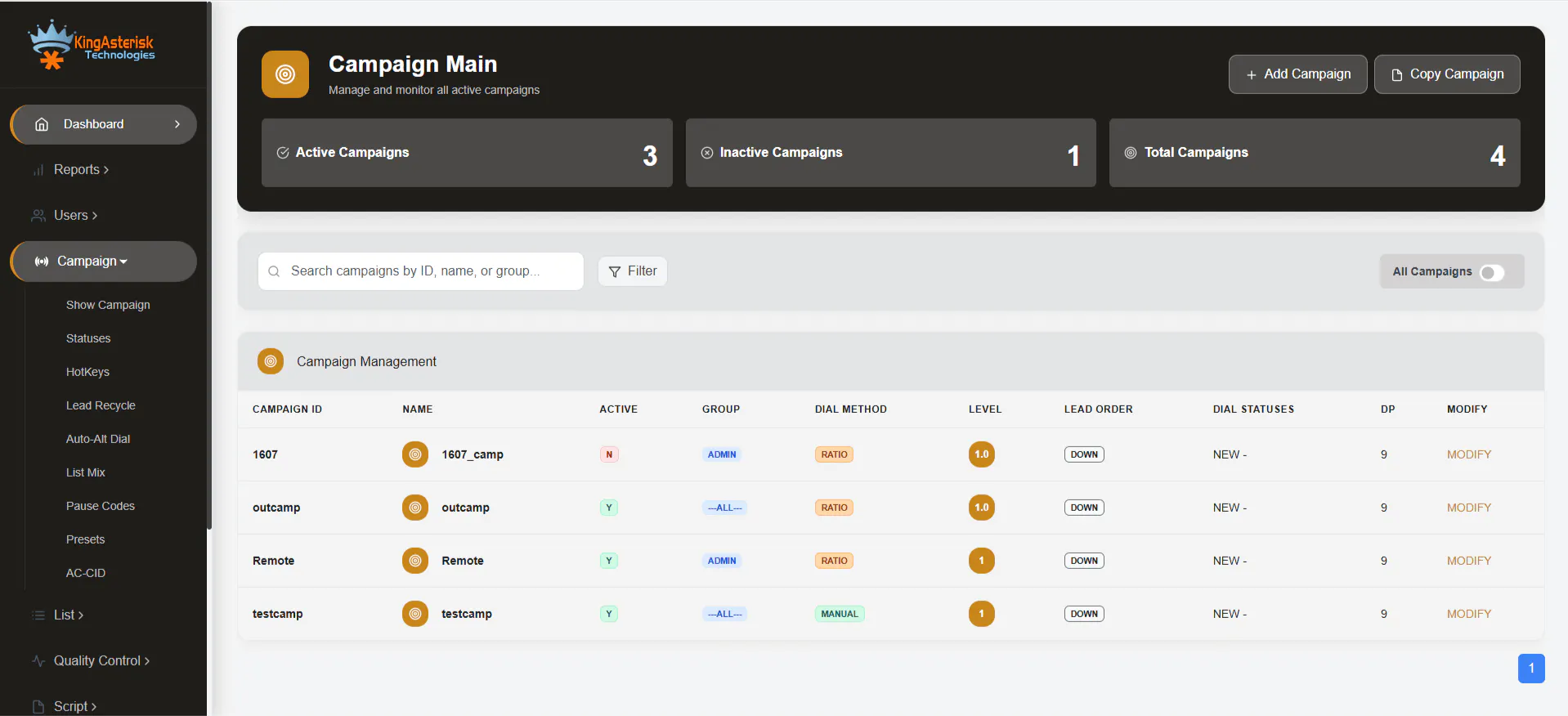  Predictive Dialer gallery image