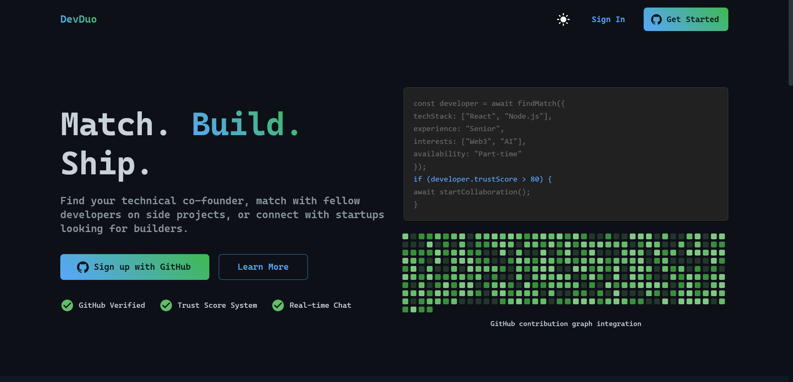 Devduo media 4