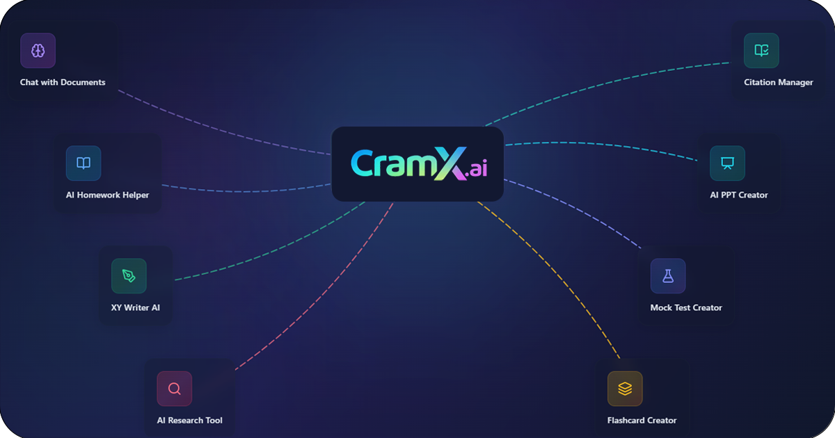 CramX - Main product screenshot demonstrating key features and user interface