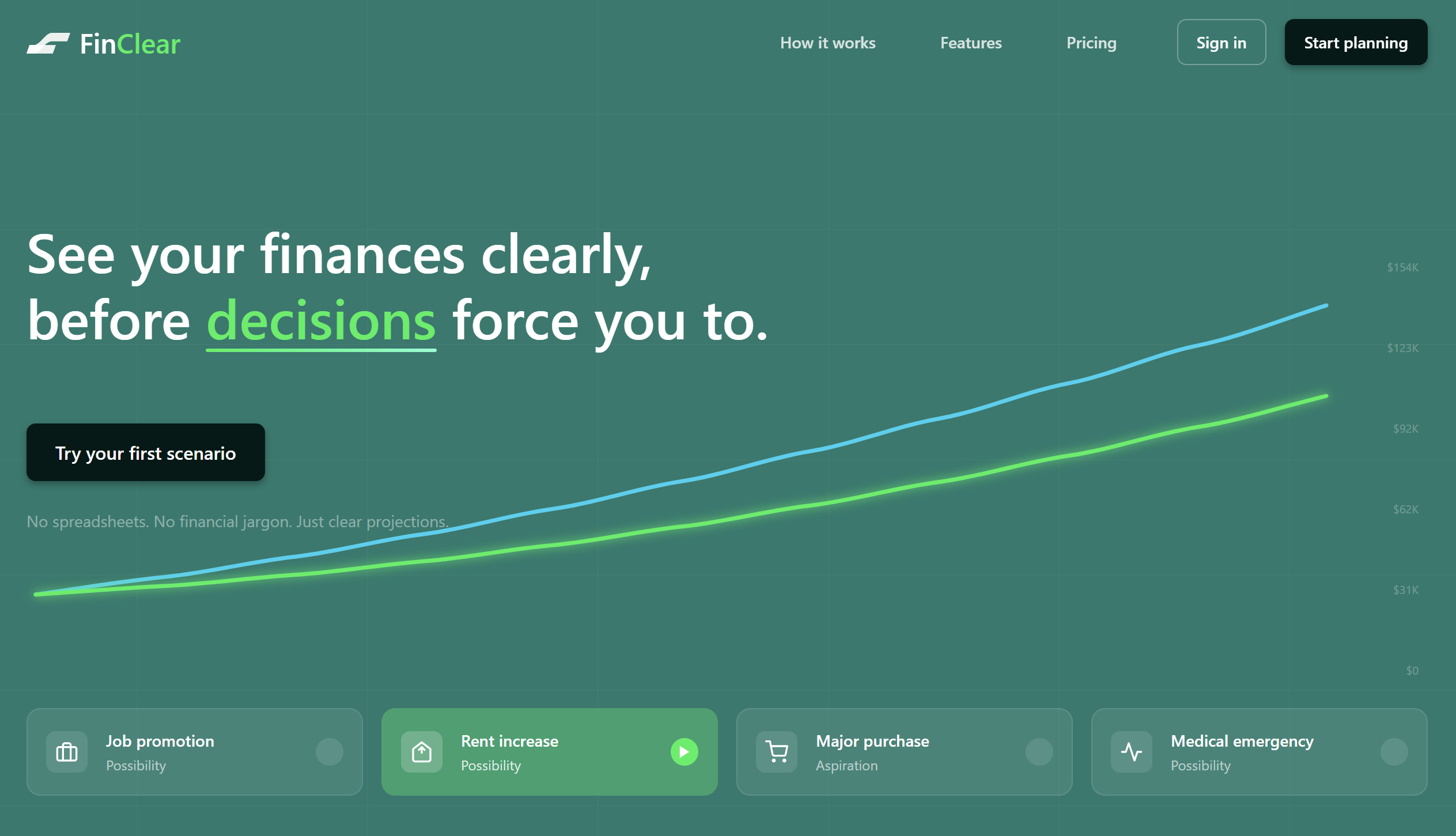 FinClear gallery image