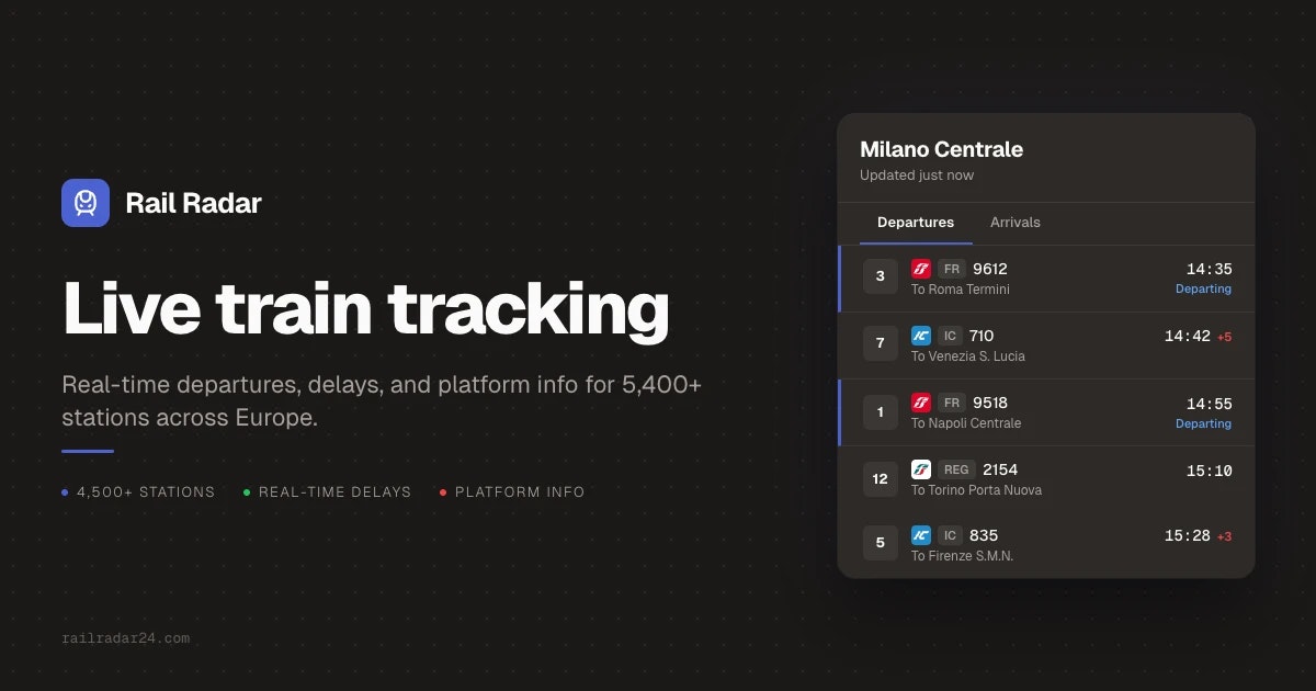 Rail Radar - Main product screenshot demonstrating key features and user interface