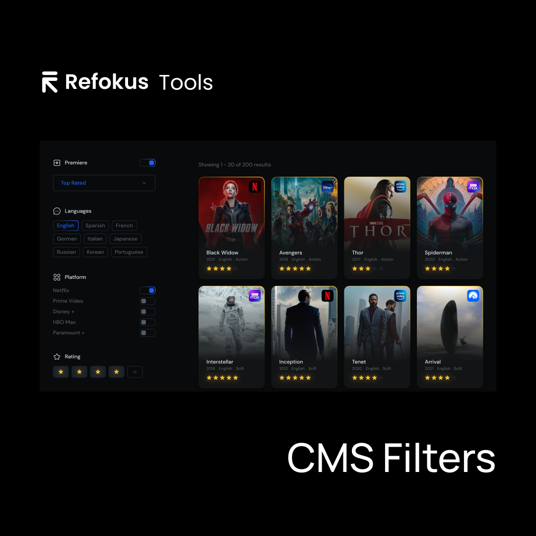 Refokus -Tools: CMS -Filter Medien 1