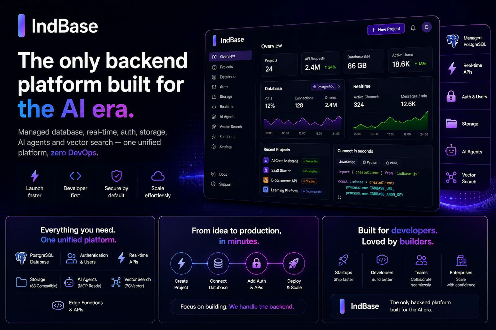 IndBase screenshot 3