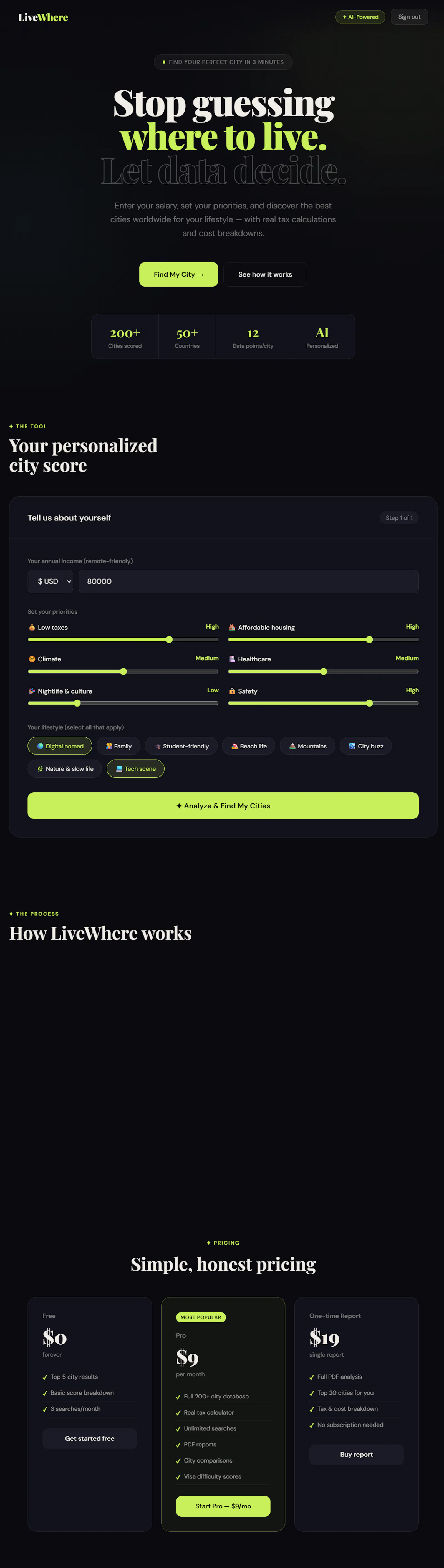 LiveWhere — Find Your Perfect City screenshot 1