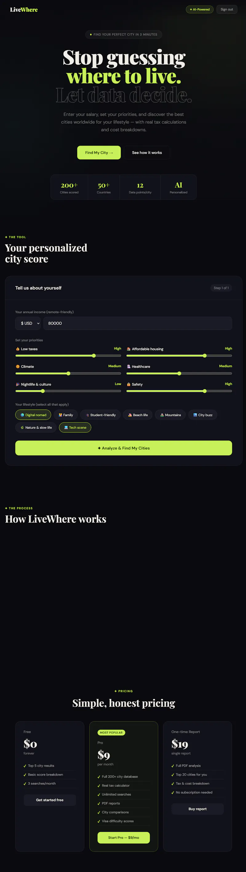 LiveWhere — Find Your Perfect City screenshot 1