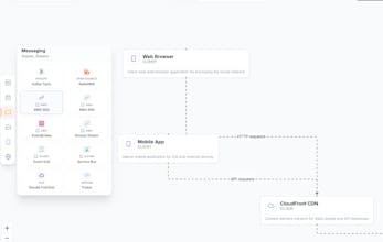 Archimyst gallery image