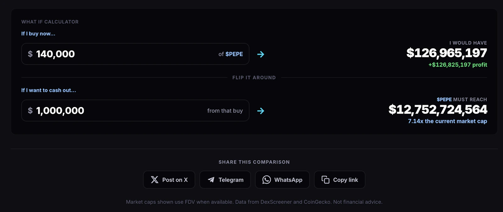CompareMemeCap screenshot 2