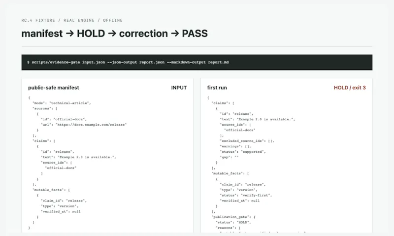 Source-to-Publish Evidence Gate screenshot 3