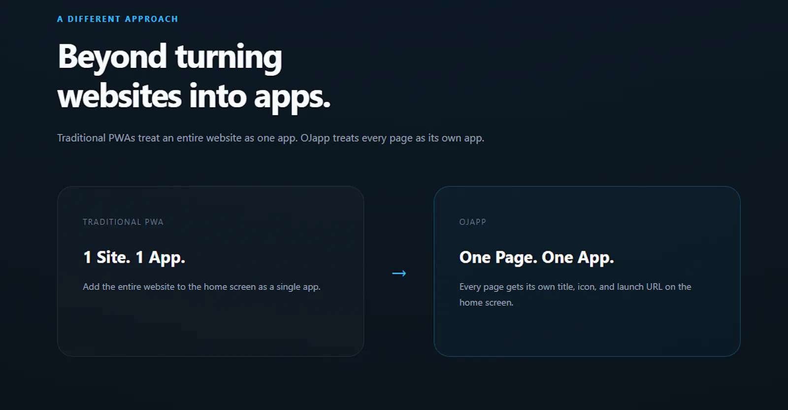 OJapp PWA-1P1A screenshot 2