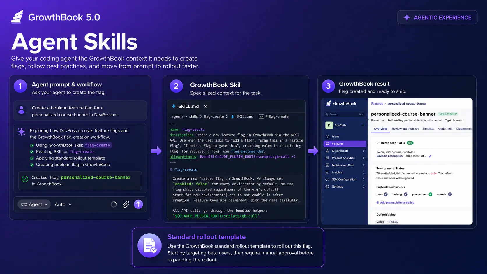 GrowthBook 5.0 gallery image