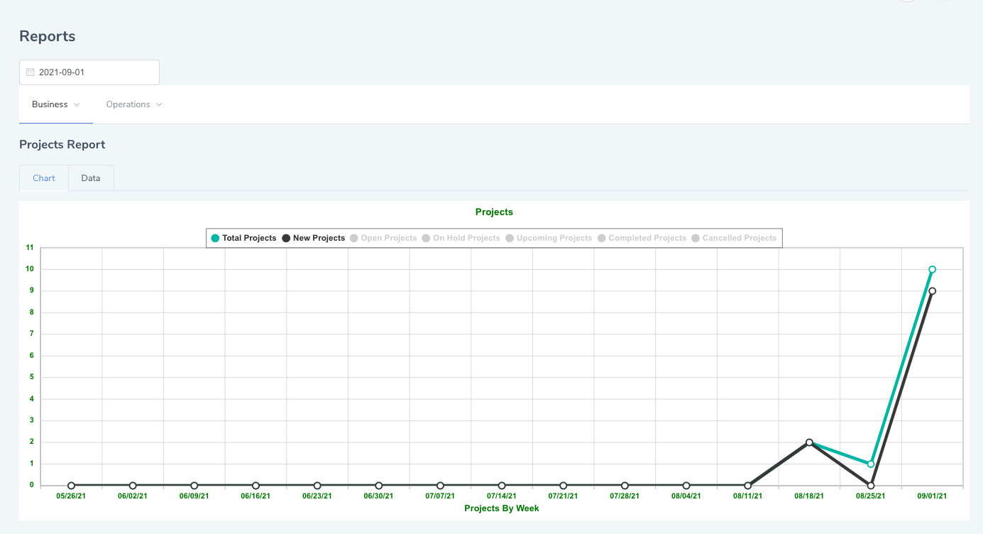 Sizzle gallery image