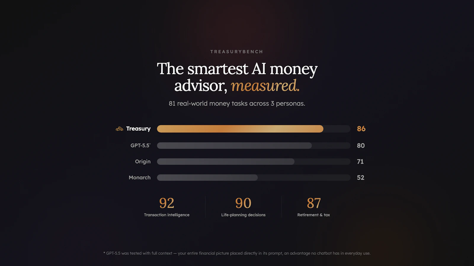 Treasury AI screenshot 6
