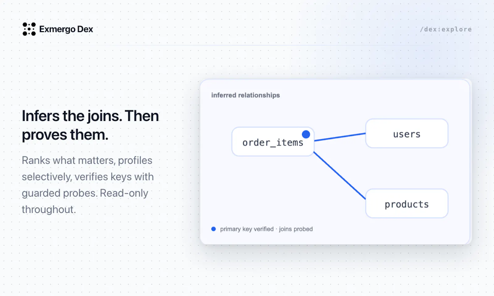 Dex by Exmergo screenshot 3