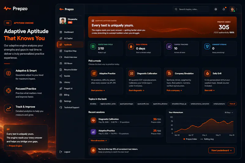 Prepzo screenshot 6