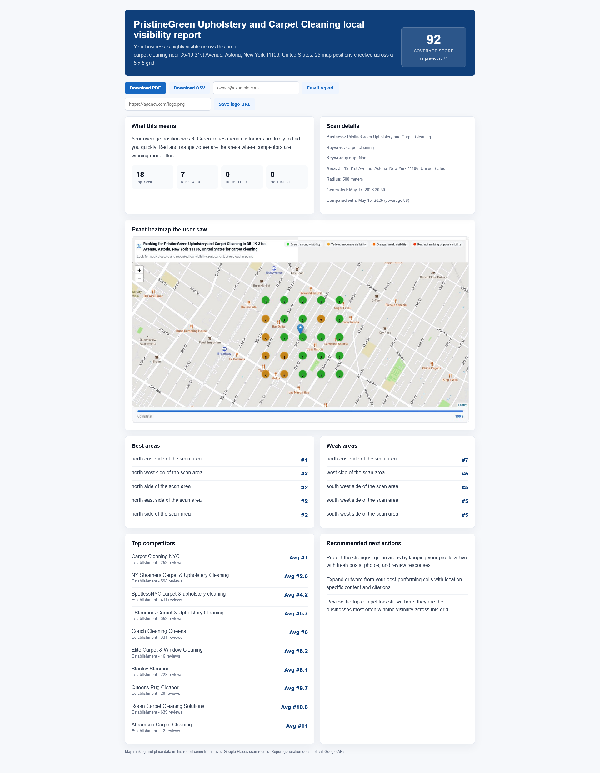 RunMySEO gallery image