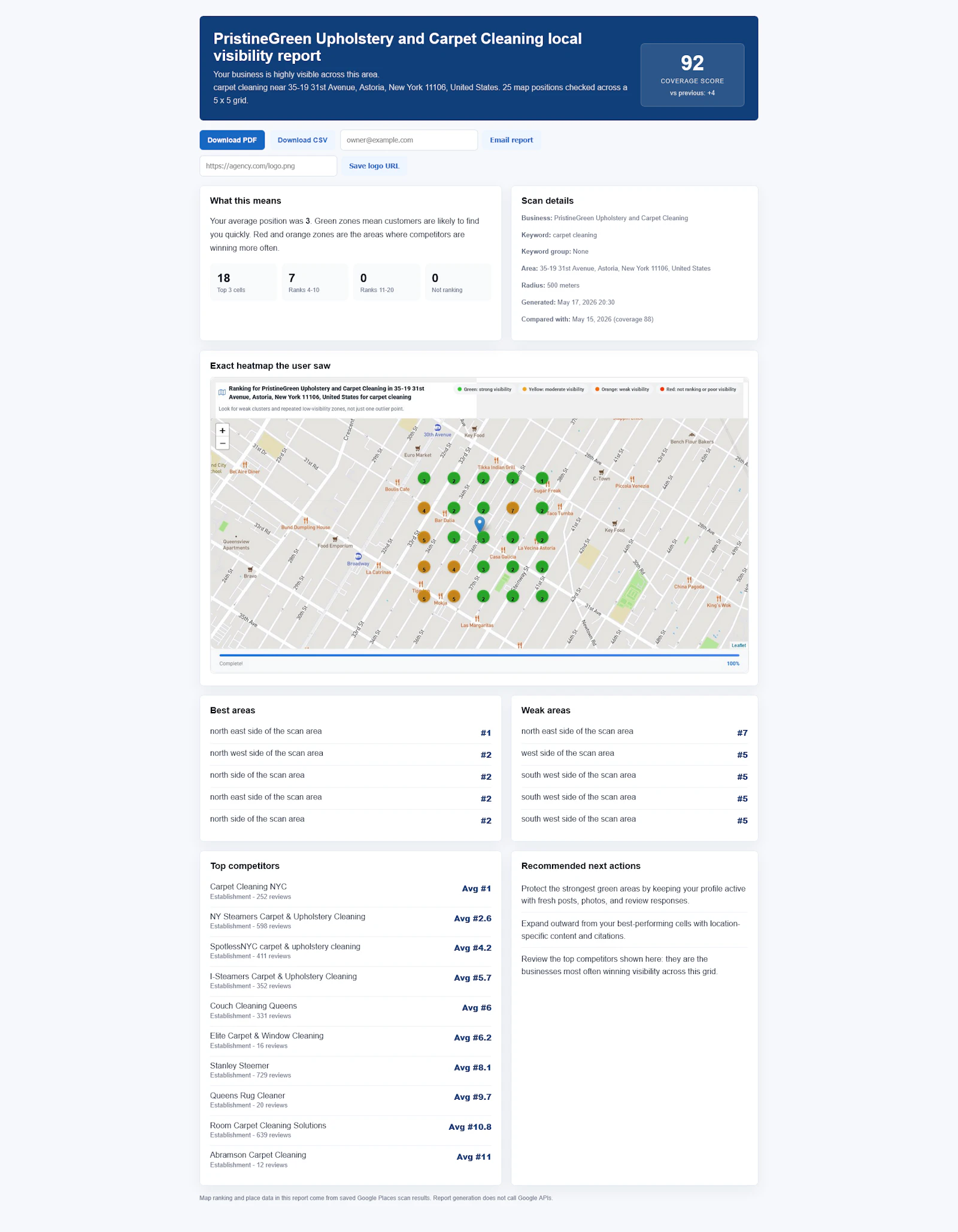 RunMySEO screenshot 10
