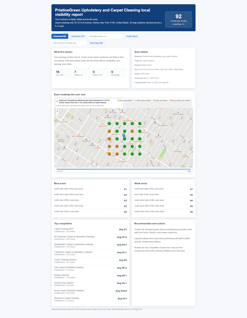RunMySEO screenshot 10