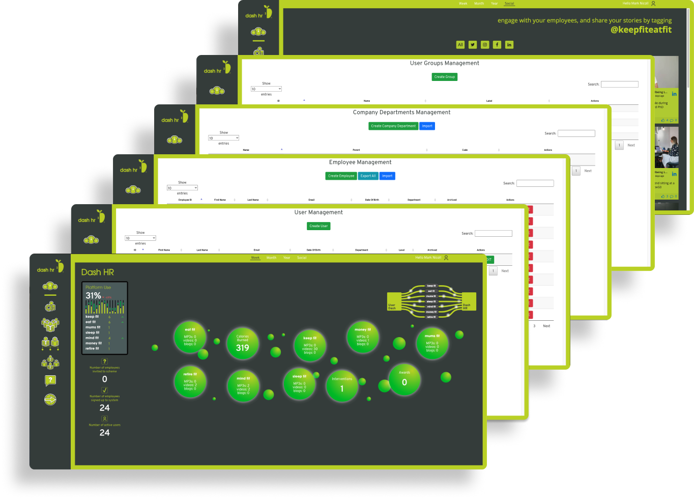 Keep Fit Eat Fit Wellbeing gallery image