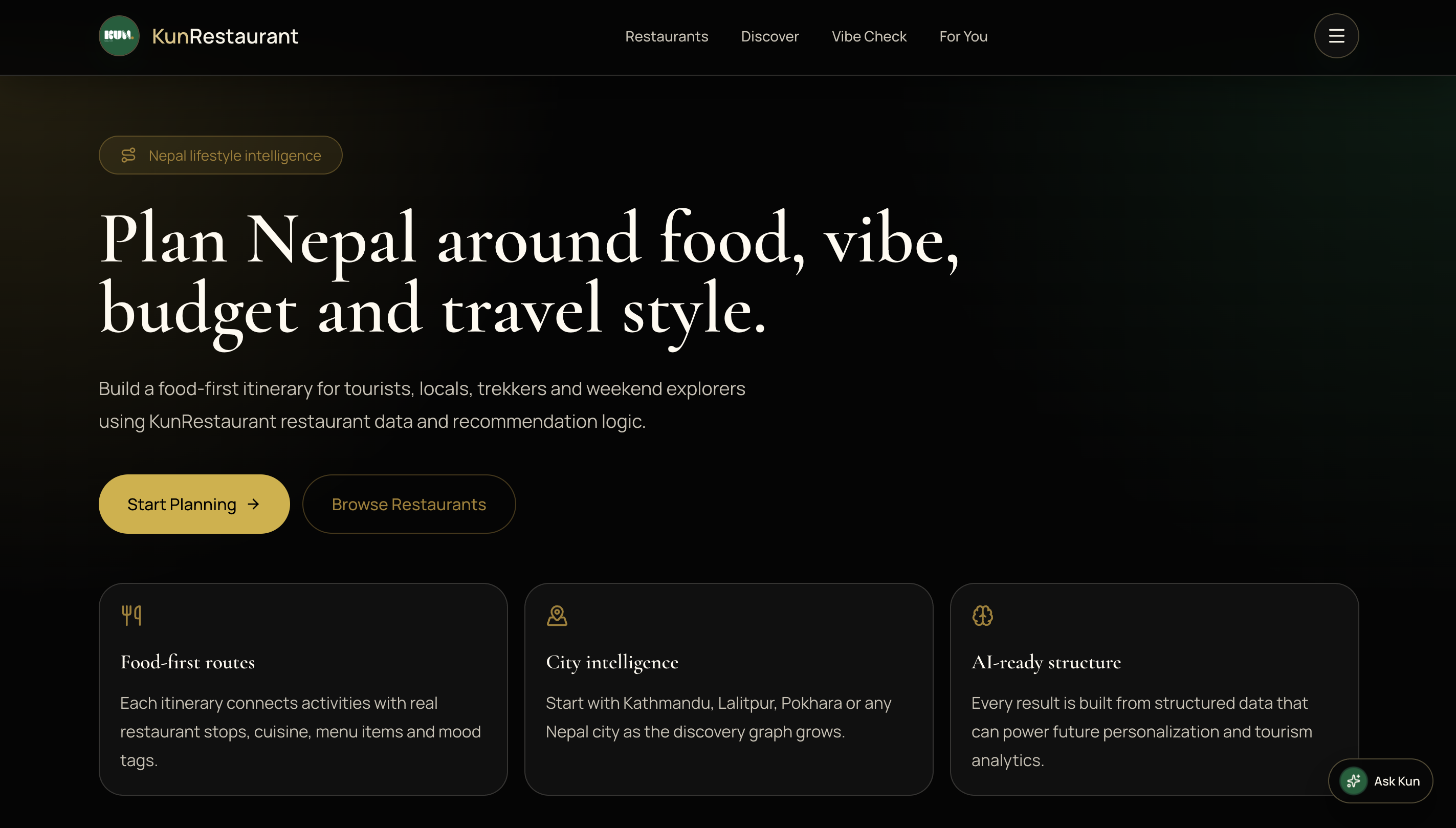 KunRestaurant gallery image