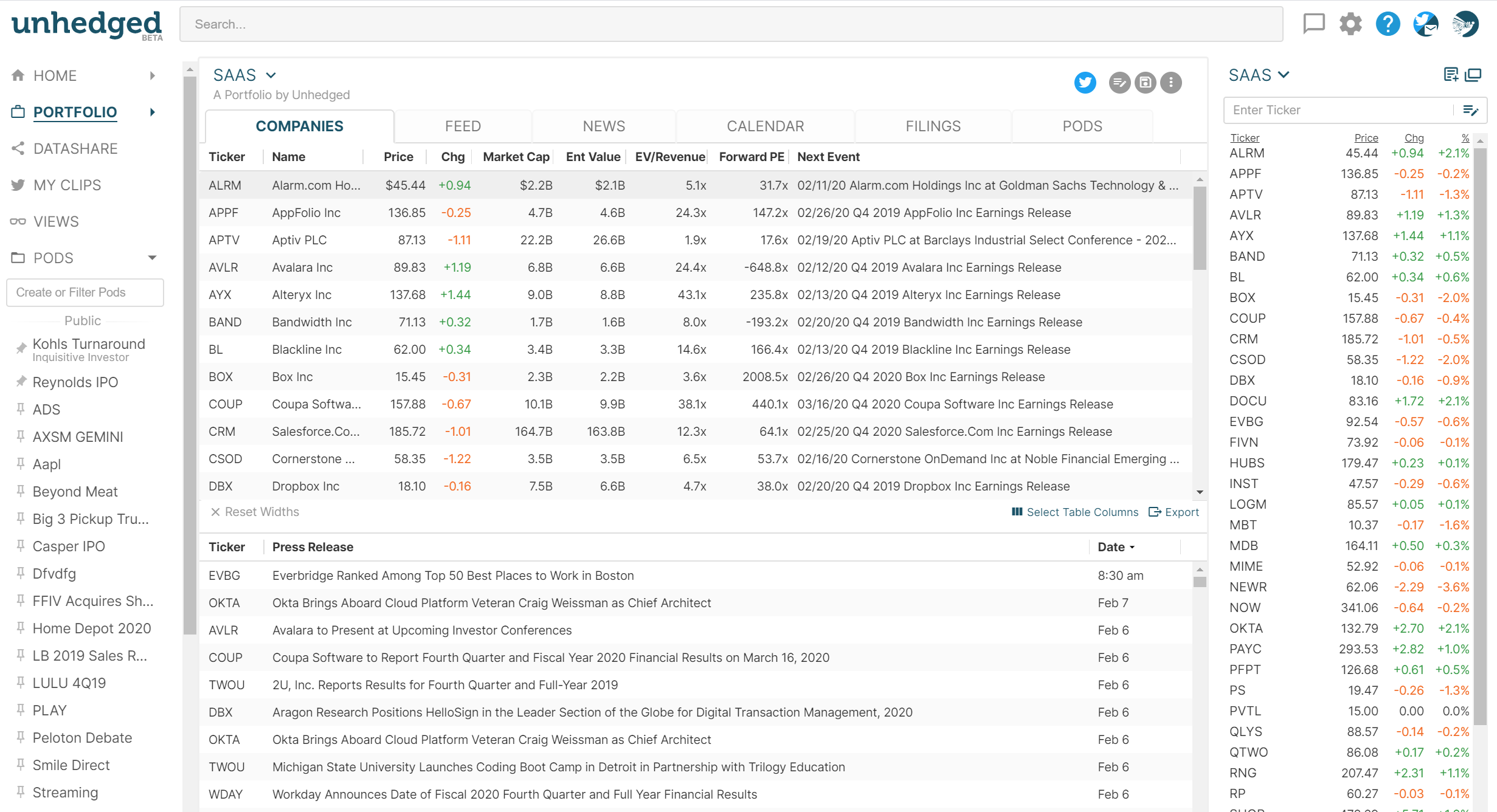 Unhedged gallery image