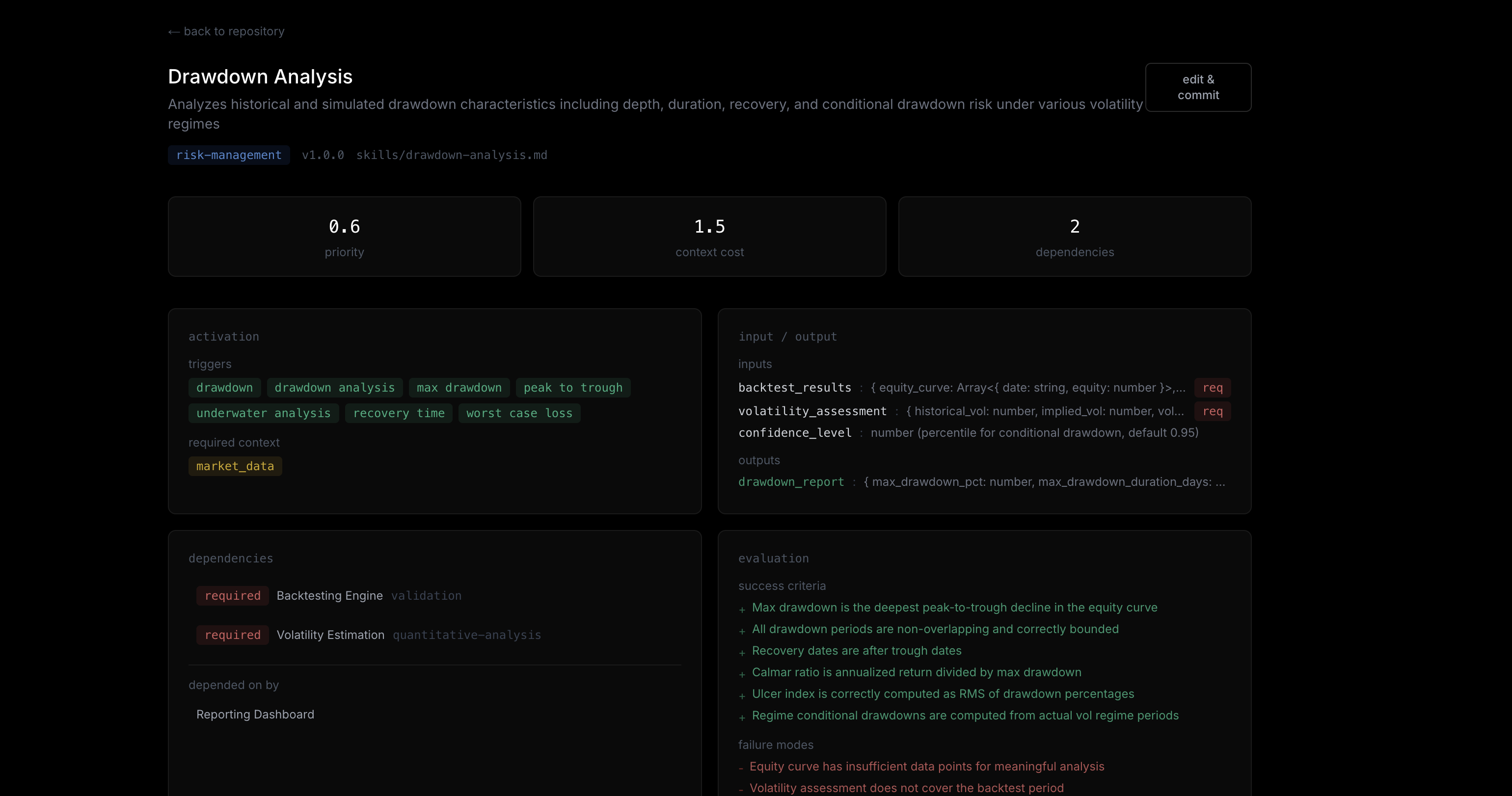 synapse gallery image