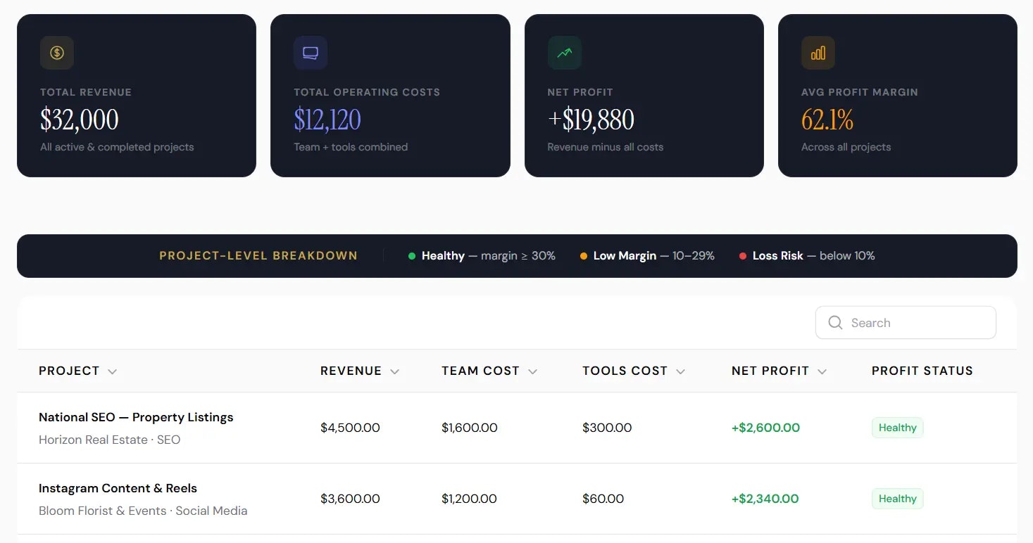  AgencyOps — Own Your Agency Stack media 3
