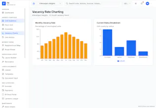 Flit — Real Estate Management gallery image