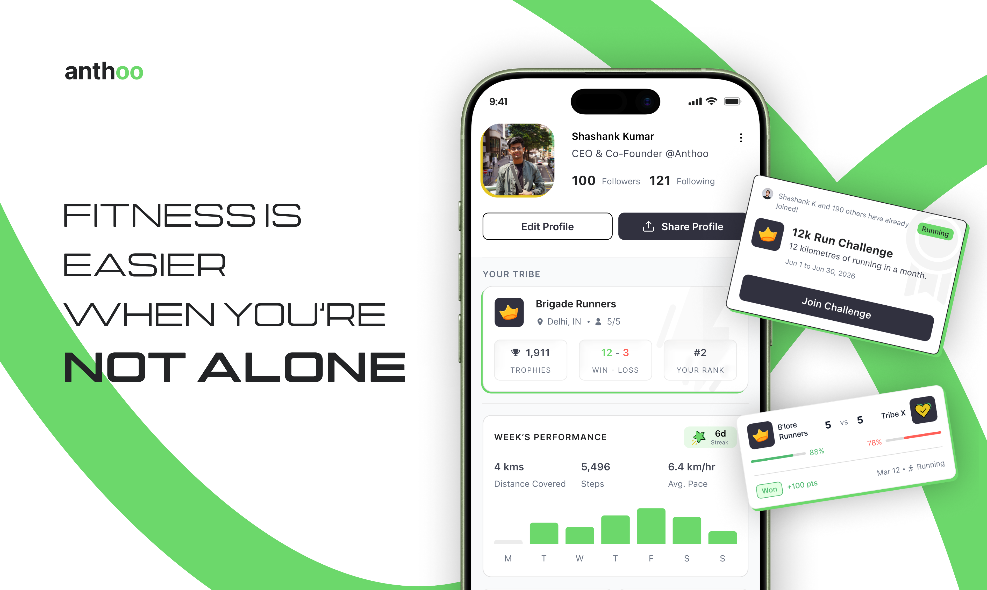 Anthoo gallery image