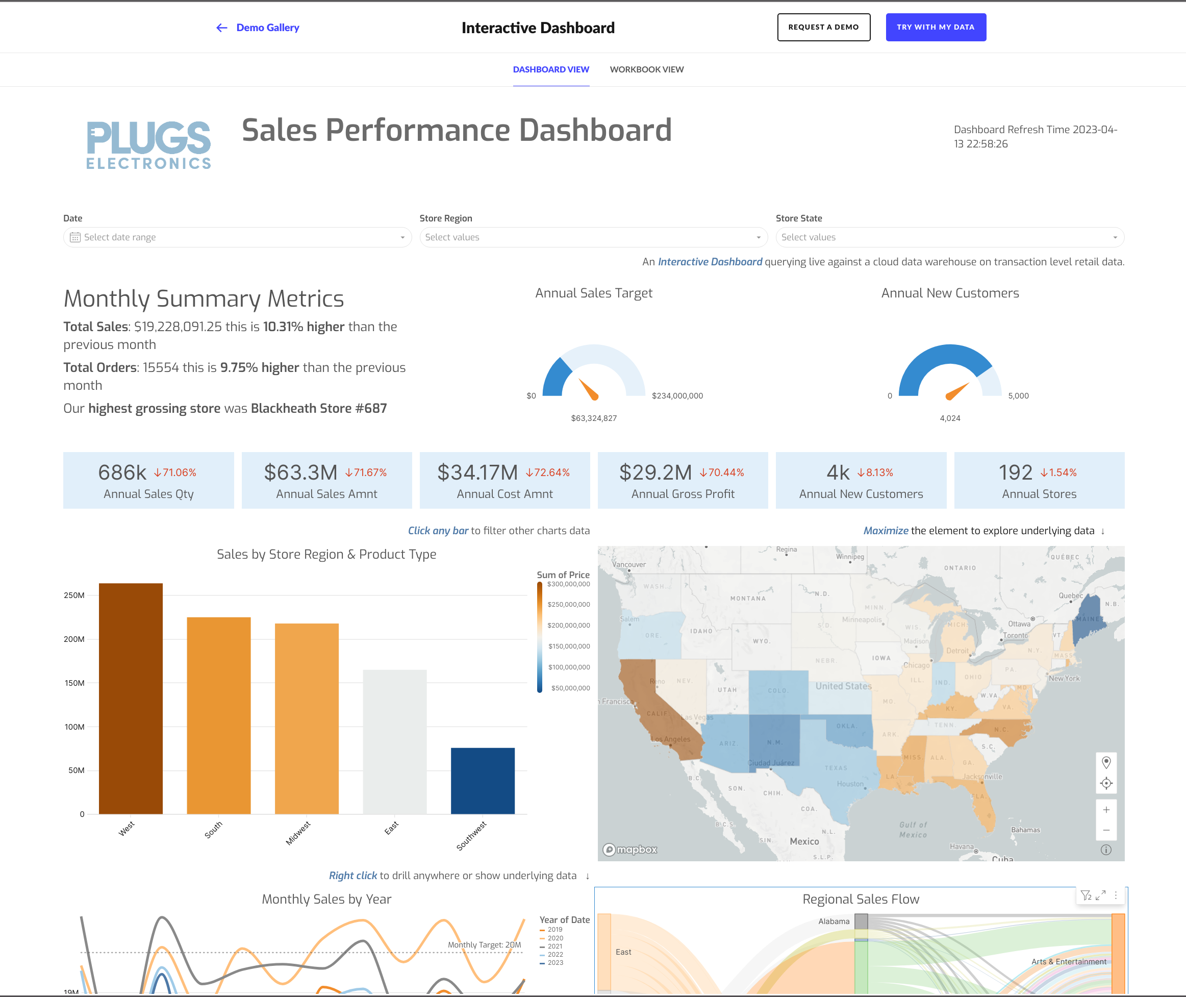 Sigma Computing gallery image
