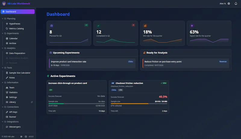 AB-Labz screenshot 2