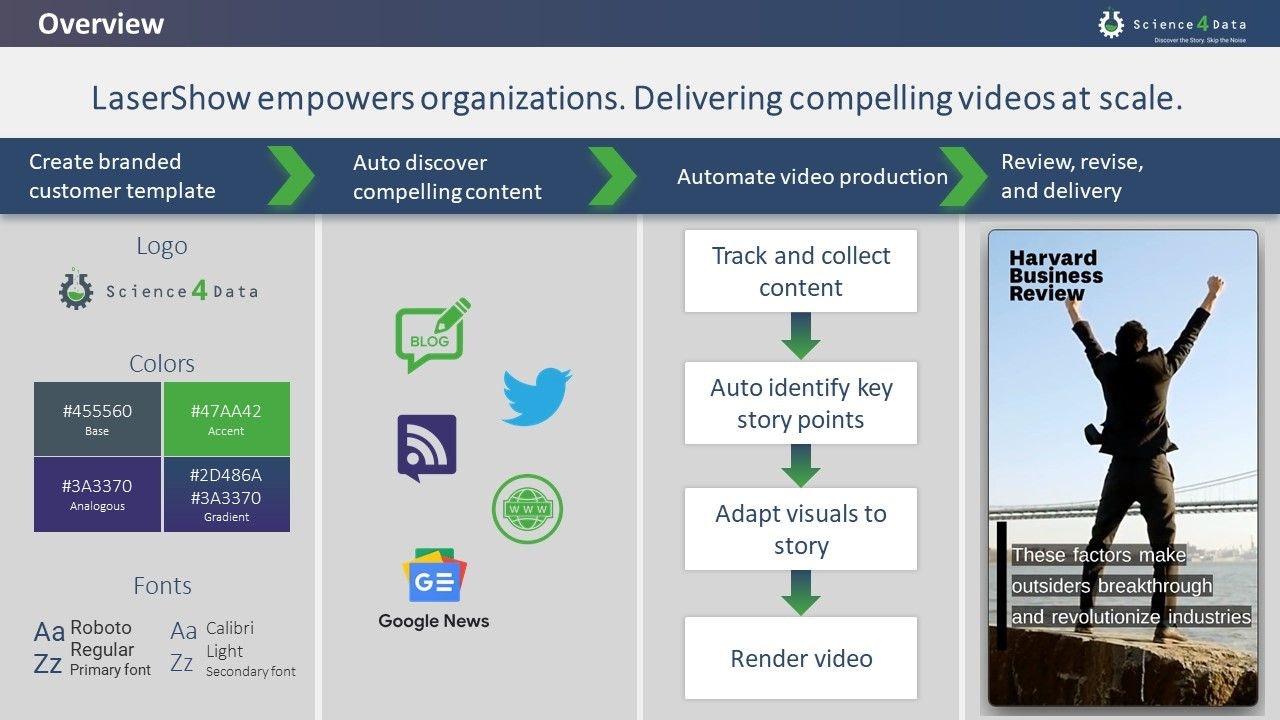 LaserShow Video gallery image