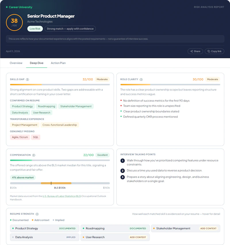 Career University screenshot 3
